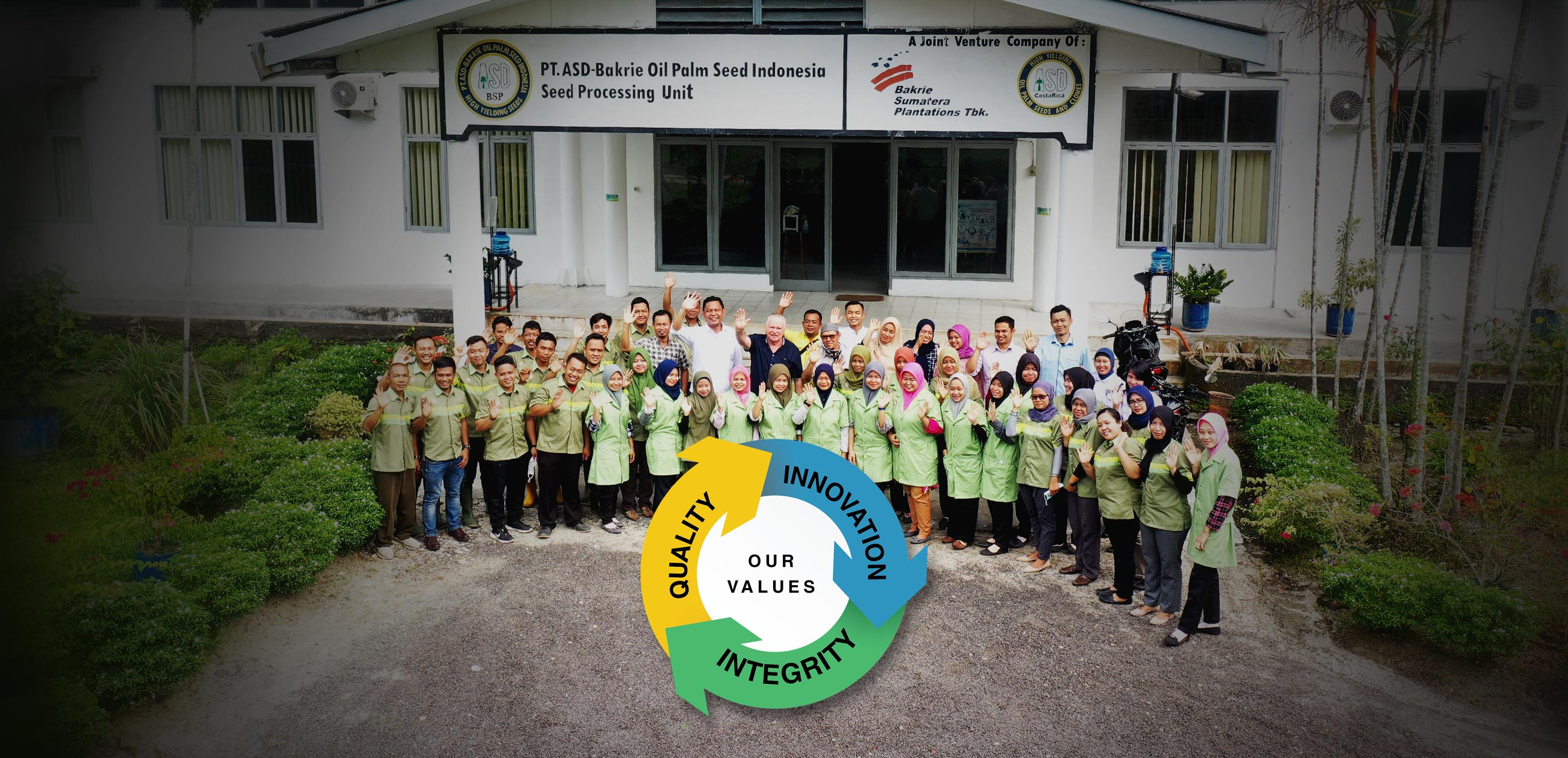 quality innovation integrity
